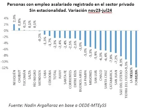 Imagen de WhatsApp 2024-10-24 a las 08.12.35_a22ac946