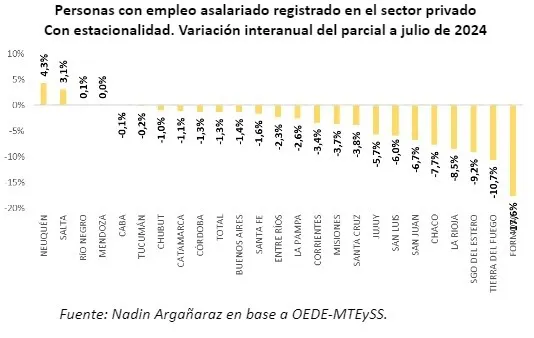 Imagen de WhatsApp 2024-10-24 a las 08.12.26_6905eb78