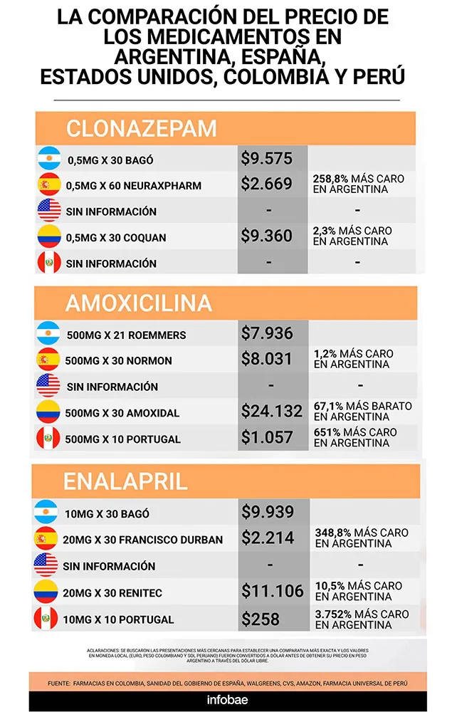 Imagen de WhatsApp 2024-09-29 a las 12.47.29_7530302e