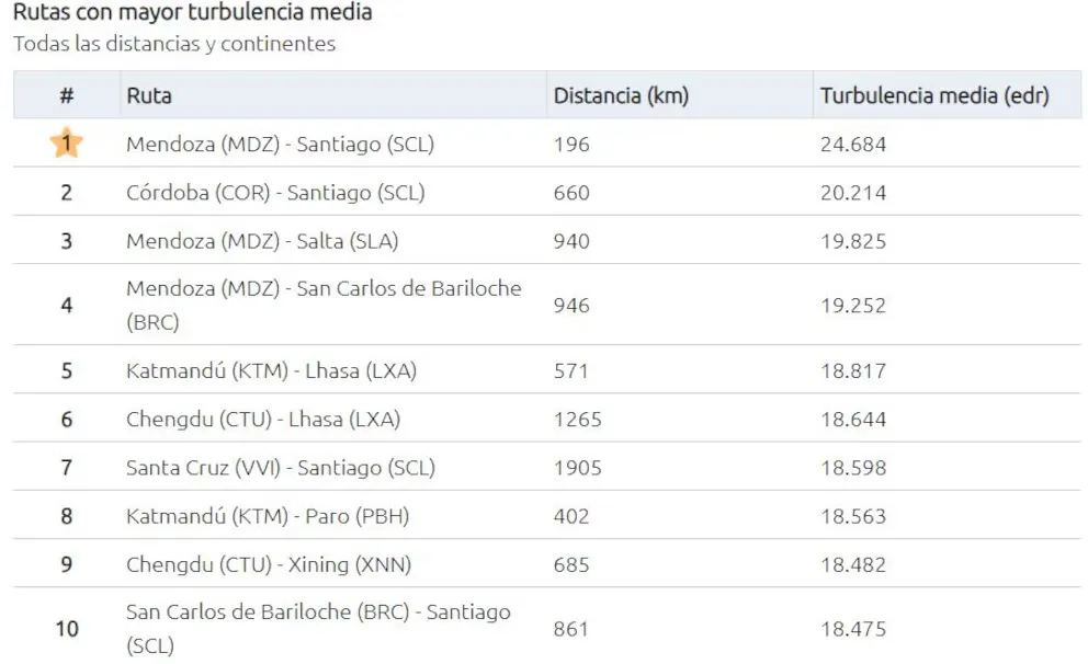 Imagen de WhatsApp 2025-01-21 a las 15.36.47_de18e322