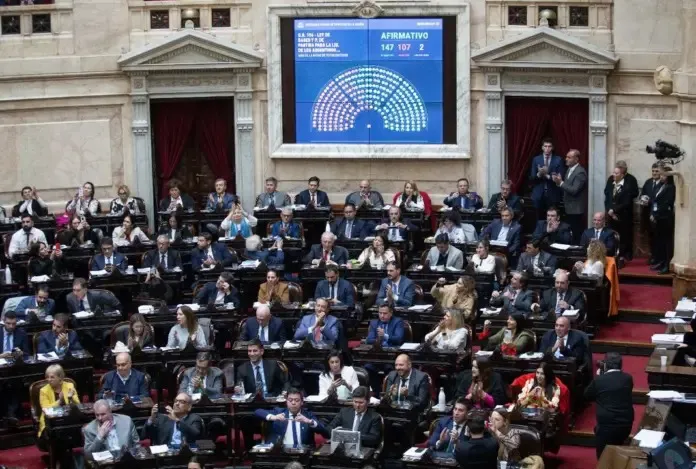 congreso paquete fiscal